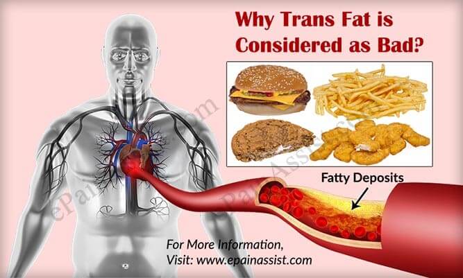 Avoid Consuming Trans-Fats tips on eating healthy and losing weight