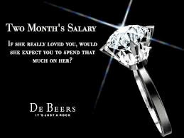 De Beers successfully linked diamonds to an engagement ring