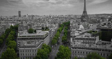 Top 5 Places To Visit In Paris