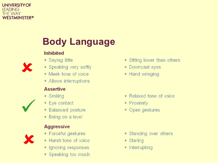 Wrong Body Language During an Interview