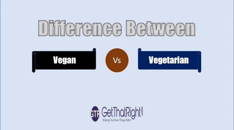 Difference Between Vegan and Vegetarian